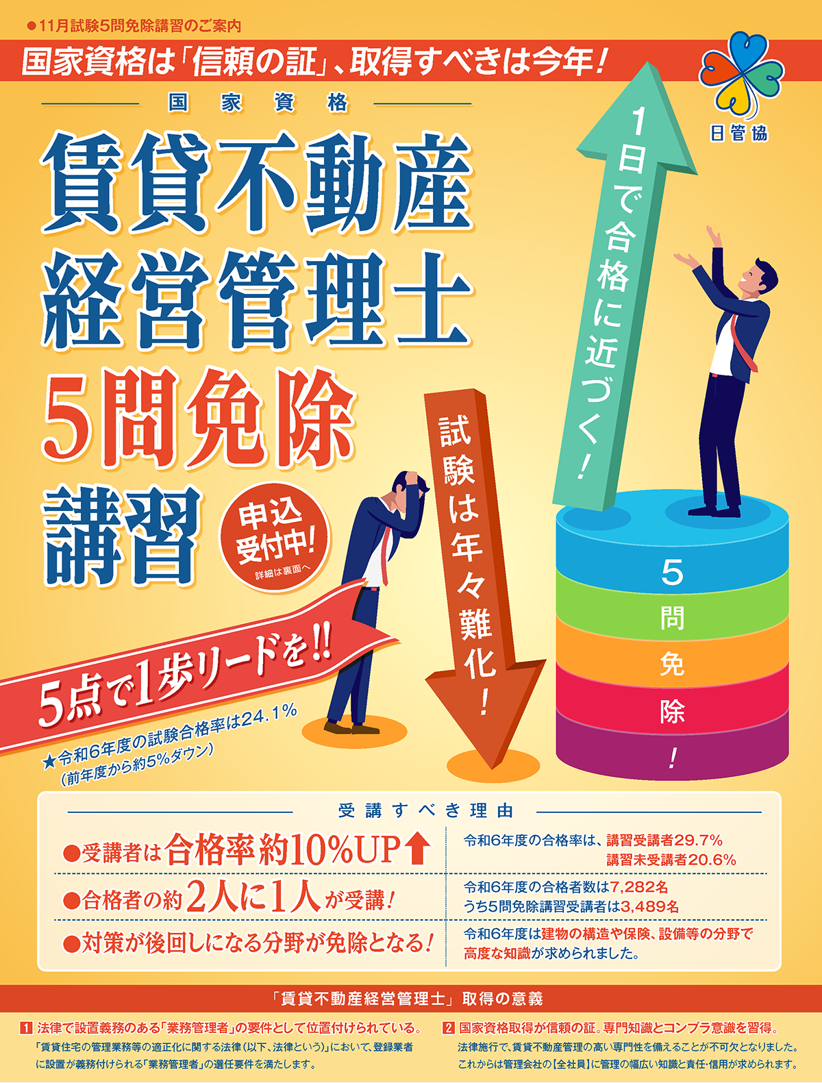 11月19日 試験合格に向けた 賃貸不動産経営管理士 5問免除講習