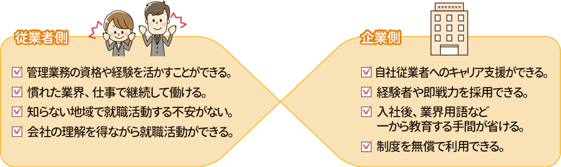 JPM人財ネットワーク制度で想定されるメリット