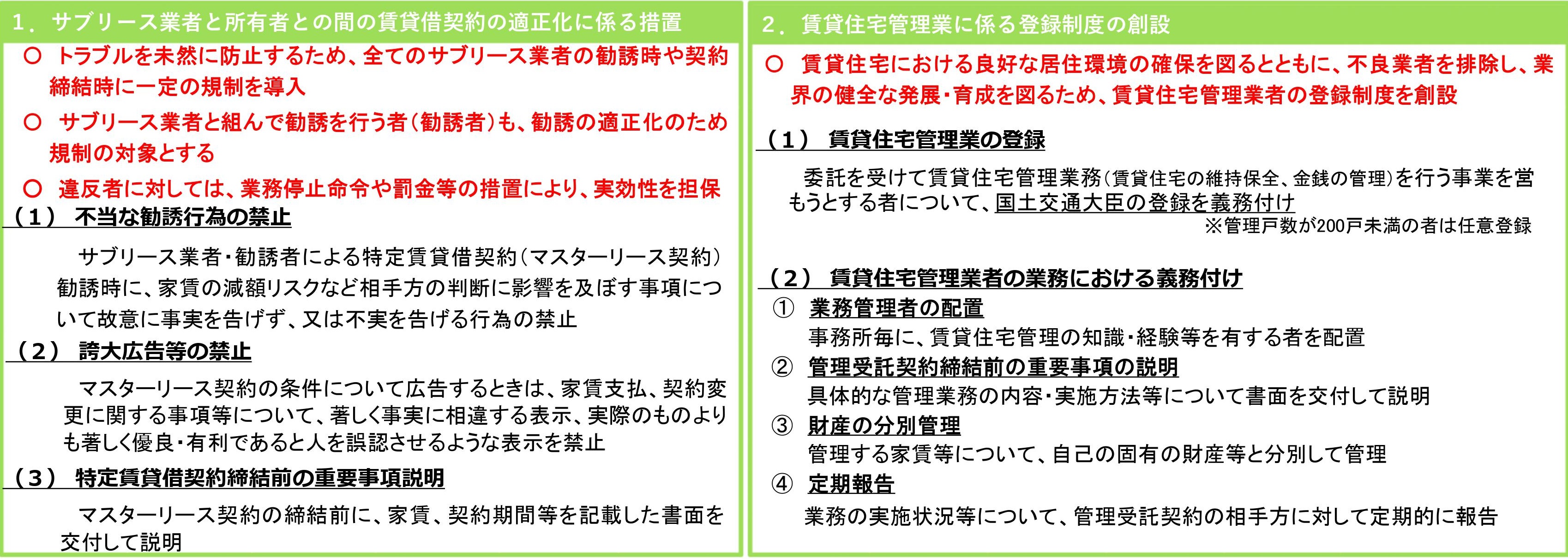 公益財団法人日本賃貸住宅管理協会 賃貸住宅の管理業務等の適正化に関する法律 成立