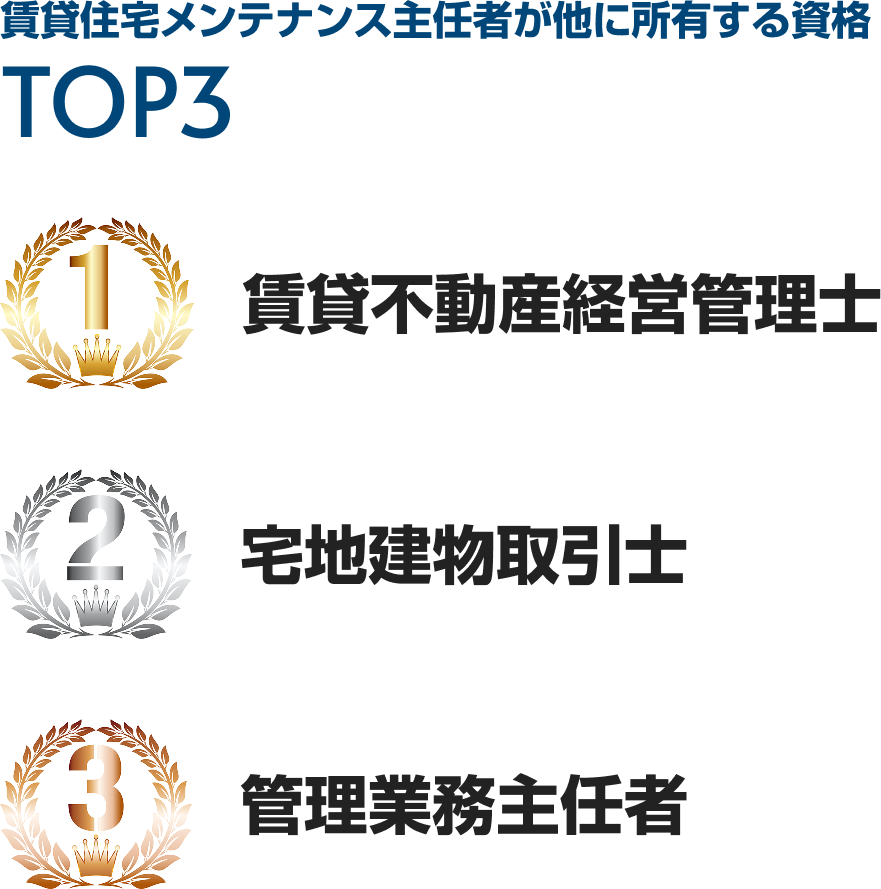 賃貸住宅メンテナンス主任者が他に所有する資格TOP3