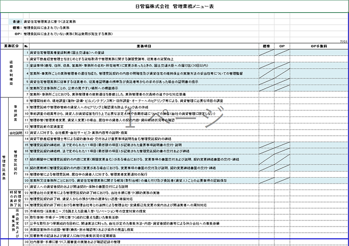 管理業務メニュー表